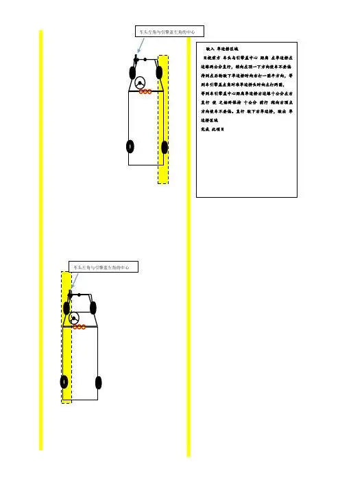 车头左角与引擎盖左角的中心 驶入 单边桥区域 目视前方 车头与引擎盖