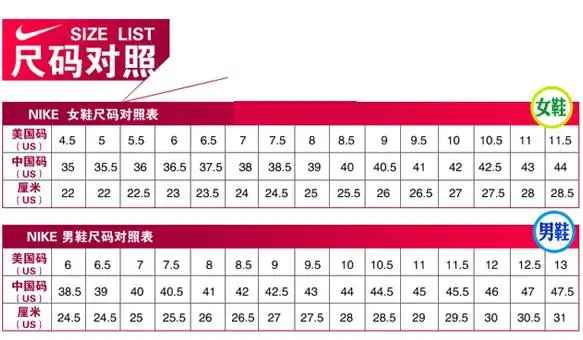 中国鞋码对照表图