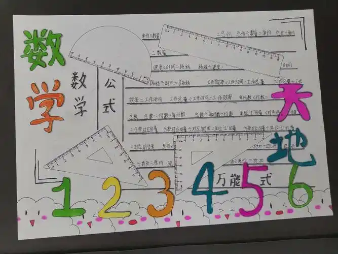 趣味数学 知识小报