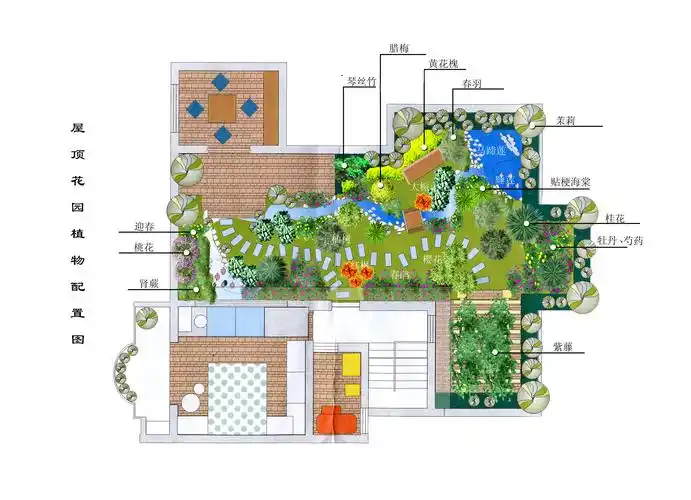 应天花园植物配置图图纸共1张