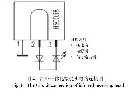 hs0038图片_百度百科