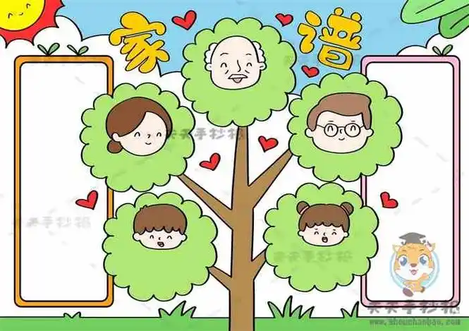 家谱手抄报,我的家谱手抄报,制作家谱手抄报,家风家训手抄报