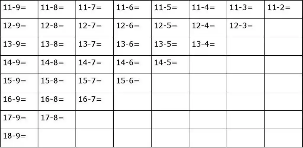 20以内退位减法口诀表