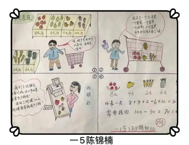 解密致远 | 认识钱币画中秀,数学学习自在游——记一年级"画数学"系列
