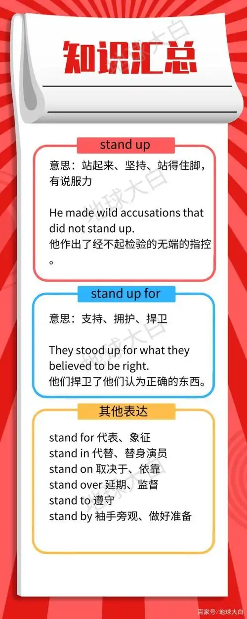 standup和standupfor相差一个单词意思却完全不同