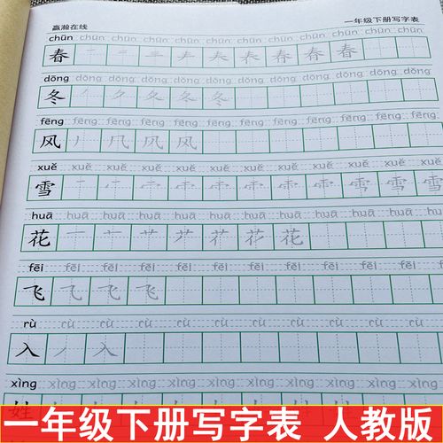 新人教版 一年级语文下册 写字表 生字笔画笔顺 描红本 练习字帖