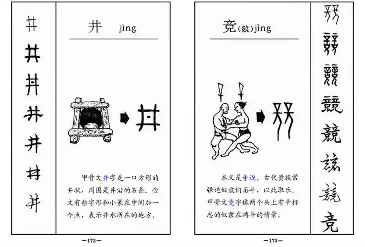 【转载】汉字演变五百例(八)