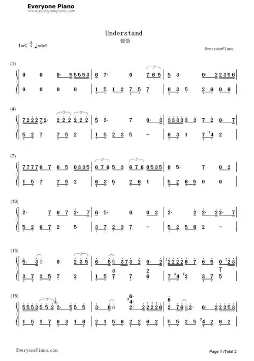 领悟-辛晓琪-eop教学曲双手简谱预览1