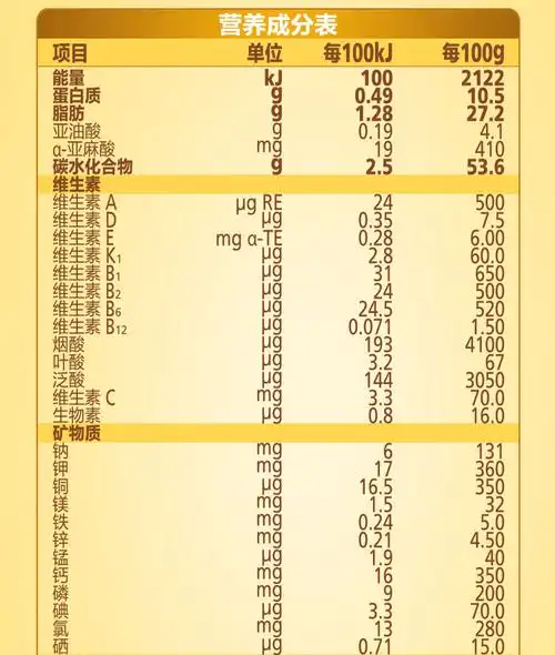 【1罐-可追溯】星飞帆(a2)飞鹤配方奶粉1段 0-6月龄