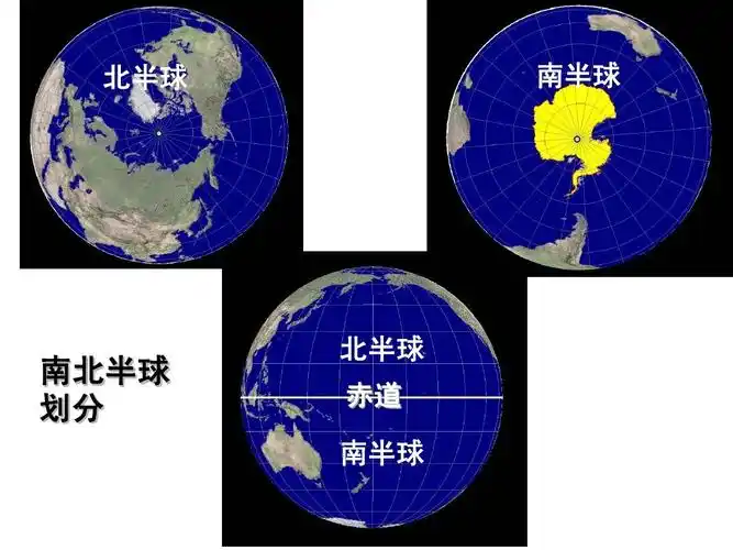 北半球 南半球 南北半球 划分 北半球 赤道 南半球
