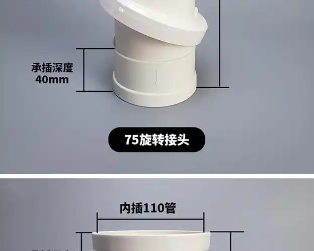 10032917929975商品名称:pvc旋转直接可360度旋转弯头管箍110排水管件
