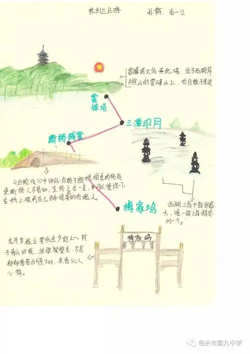 高一地理手绘旅行地图作品展