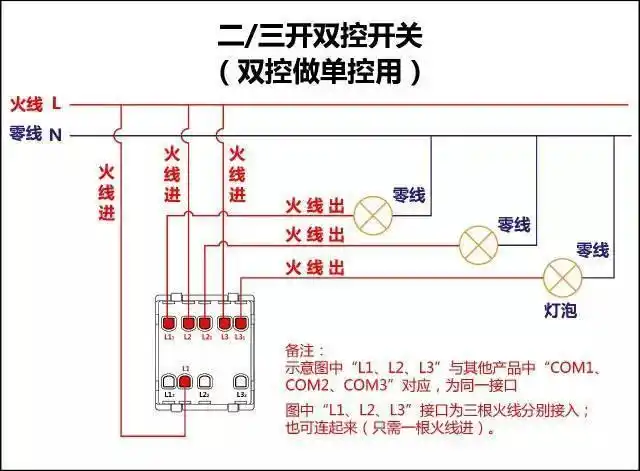 双回路电源什么意思