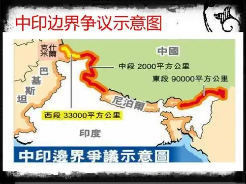 中印边界问题.ppt