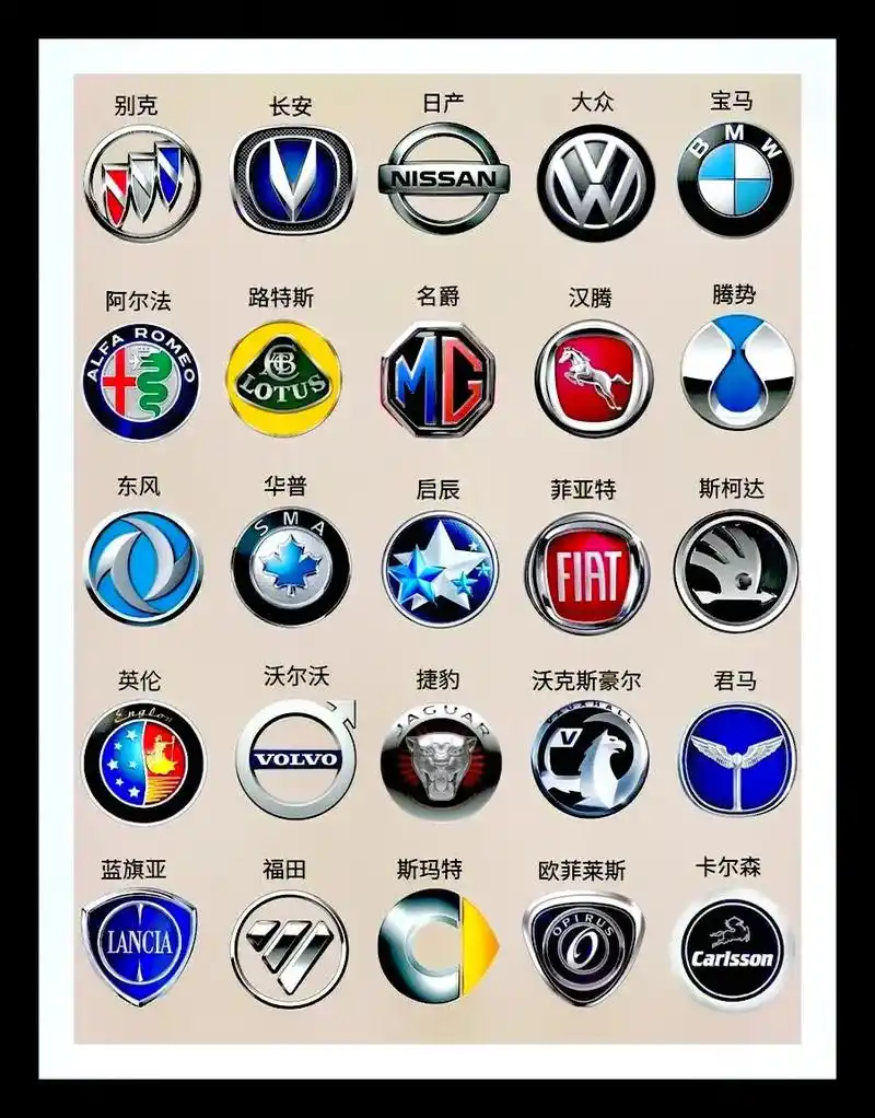 全球车标:学认车标,以后谁敢说你是车盲. 你们开的是哪 - 抖音