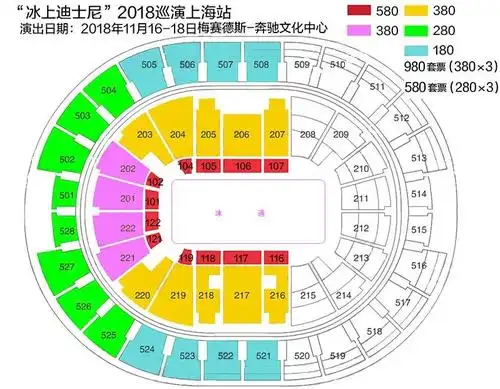 【梅奔】"冰上迪士尼"2018巡演上海站【票价座位图】