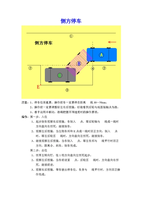 c1科目二考试技巧之侧方位停车.doc