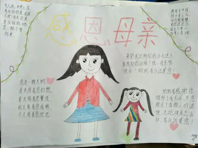 铁小三年四班感恩母亲优秀手抄报展