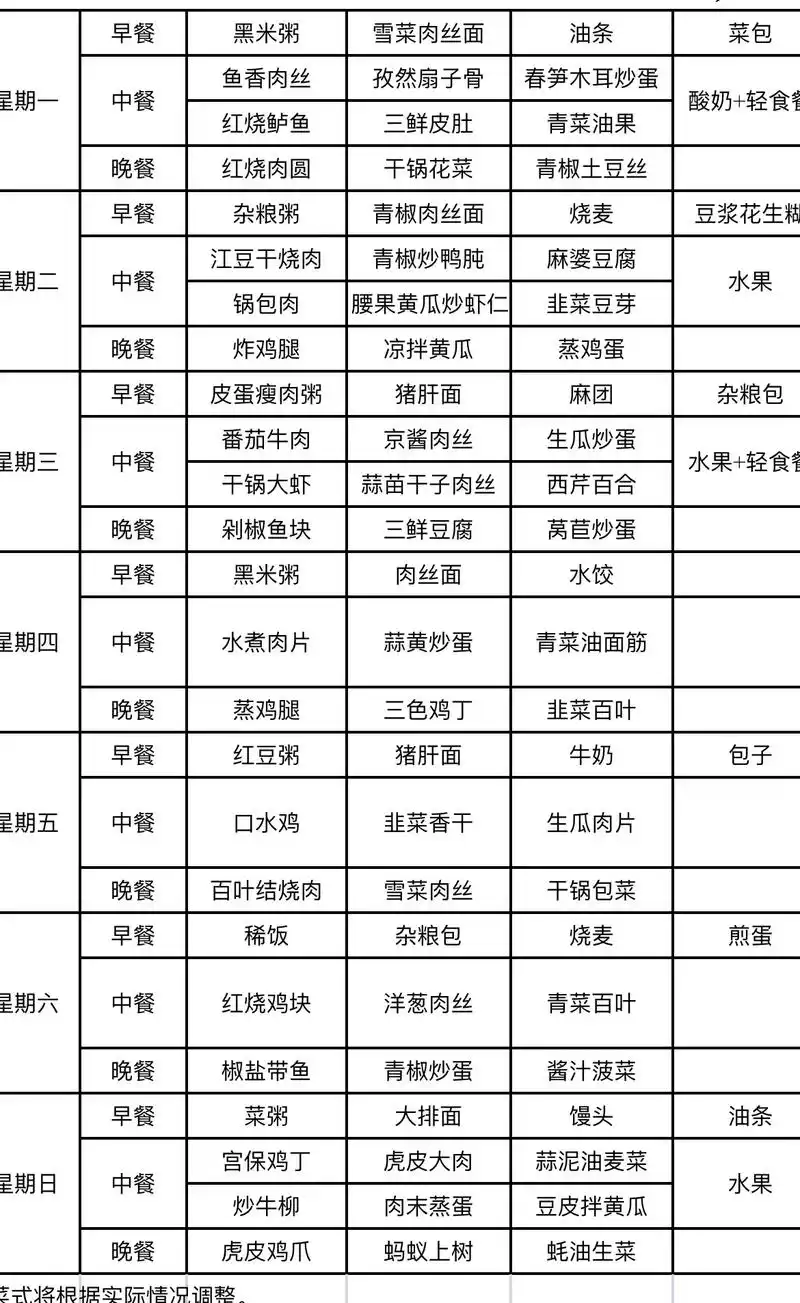 音乐 举报 发布时间: 2024-03-31 11:19 全部评论 大家都在搜: 食堂