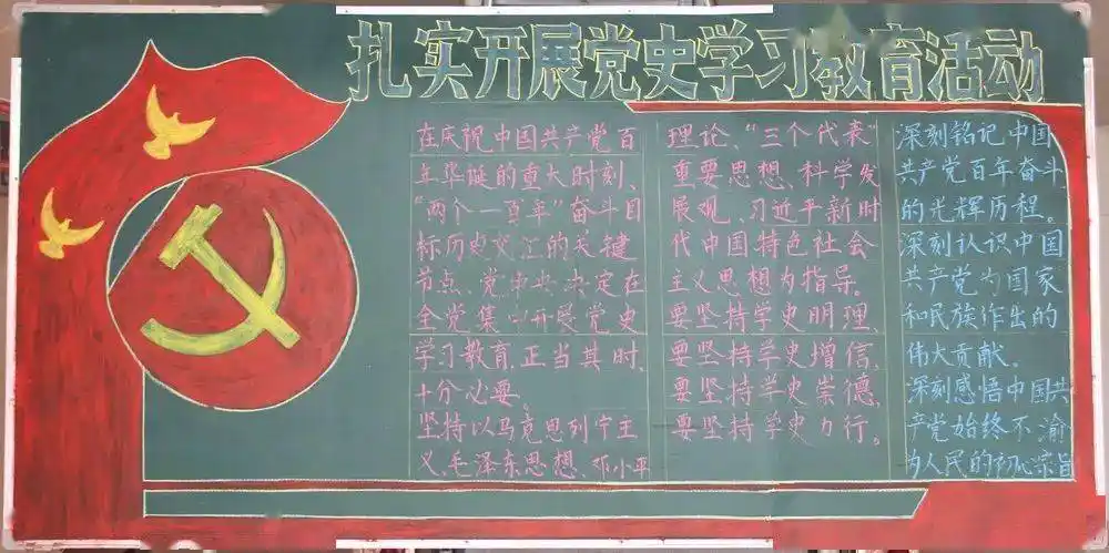 平凉支队党史学习教育专题黑板报评比开始啦