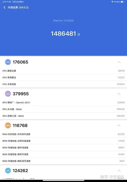 你们的ipadpro2020128g安兔兔跑分多少