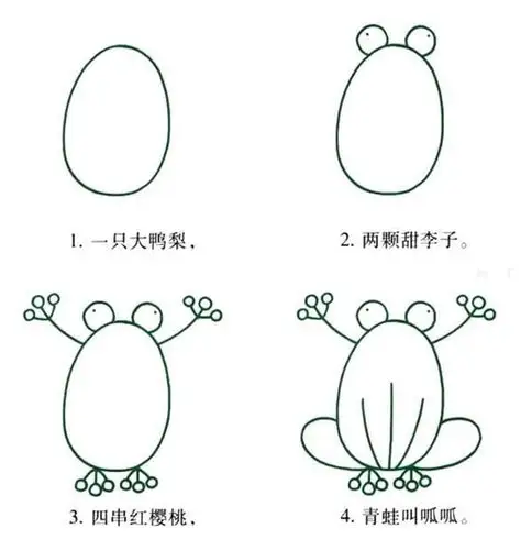 小青蛙简笔画
