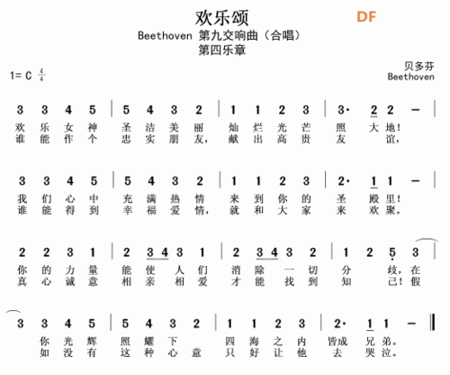 arduino控制蜂鸣器播放音乐 - df创客社区 - 分享创造的喜悦