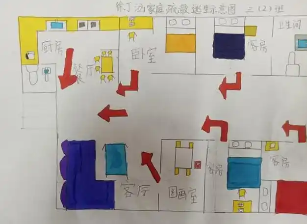 "六个一"活动中,如何绘制逃生路线图
