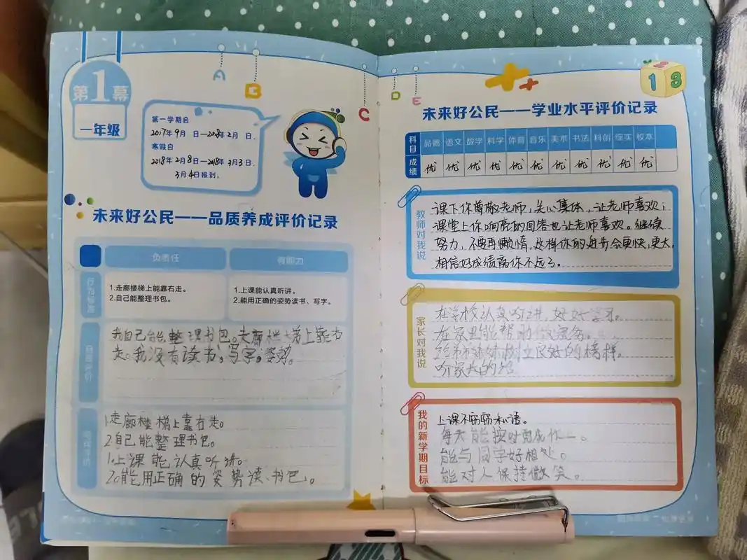 一年级到五年级,成长的点点滴滴!#成长纪念册  - 抖音