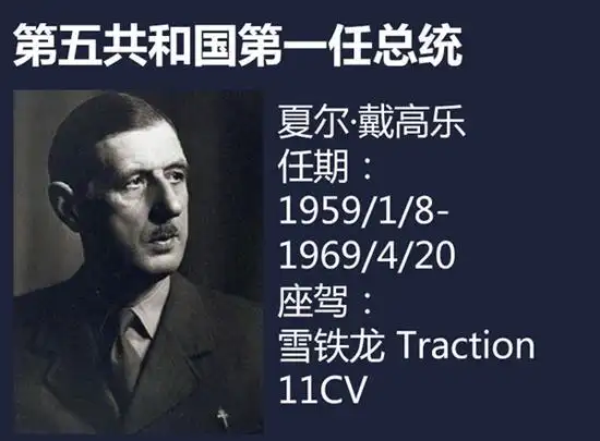 小马哥选择它?法国总统与雪铁龙的故事