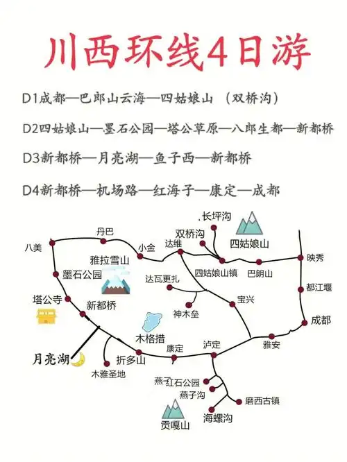 川西小环线4日游组队中