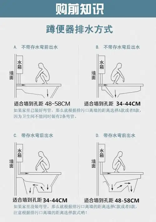 肯陶6805蹲便器冲水箱套装超漩大尺寸存水弯防臭陶瓷蹲便池蹲厕