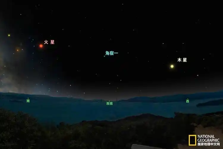 一周星事预告:火星飞临,火木争辉,土星星云等