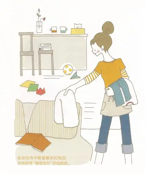 青年居室收纳心得之 收纳整理的七个基础原则(一)