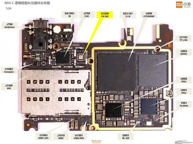 小米4c逻辑框图元器件分布图内部资料