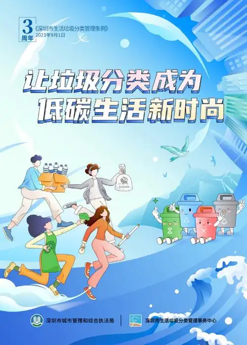 深圳市生活垃圾分类管理条例实施三周年宣传海报