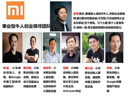 彭剑锋雷军与小米八年成就世界级企业凭什么