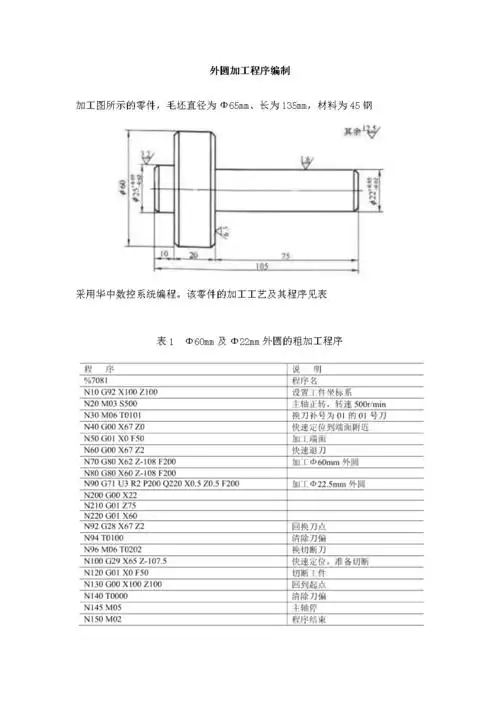 《数控车床编程与操作》精品资料外圆加工程序编制.docx