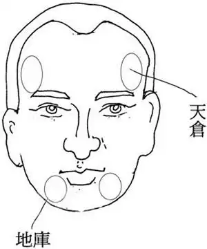 手面相看何種男人事業金錢兩如意