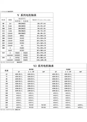 y系列电动机轴承型号doc