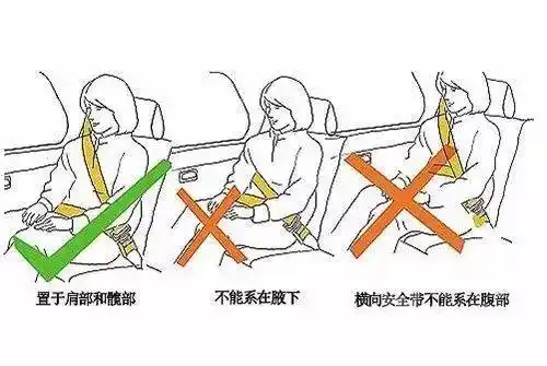 高空安全带怎么系图解 高空保险带的正确使用方法