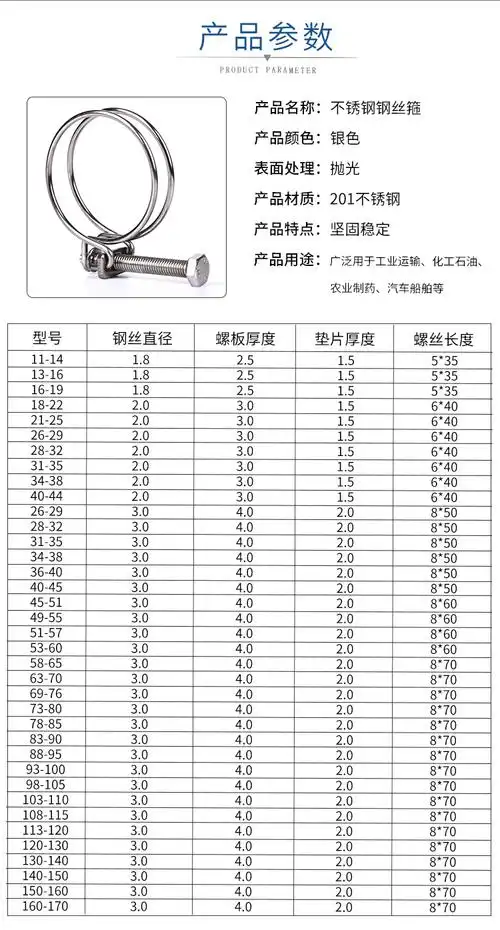 201不锈钢双钢丝喉箍油管卡子水管卡箍抱箍橡胶管强力卡箍201钢丝直径