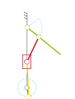 玩乐高学机械:小鸡展翅 v.s曲柄滑块摇杆机构