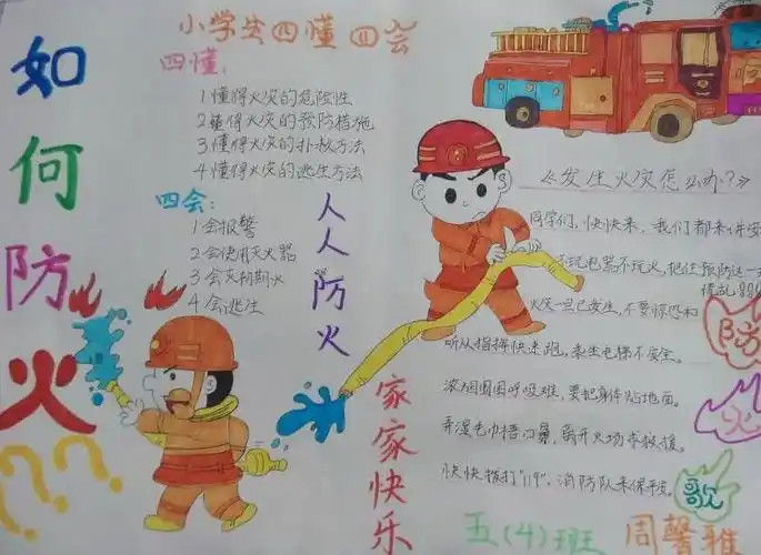 消防安全手抄报,如何防火 法制安全手抄报