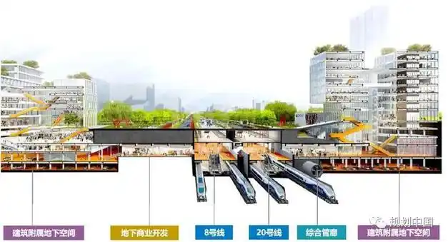 北京南中轴地区方案体会——"国家的视角"与"人民的视角"