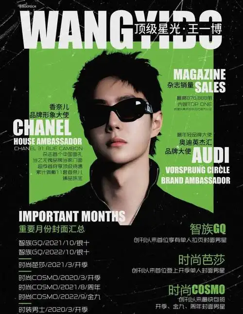 封面之外,从摄影风格到服装选择,每一次王一博的杂志亮相都无不引领