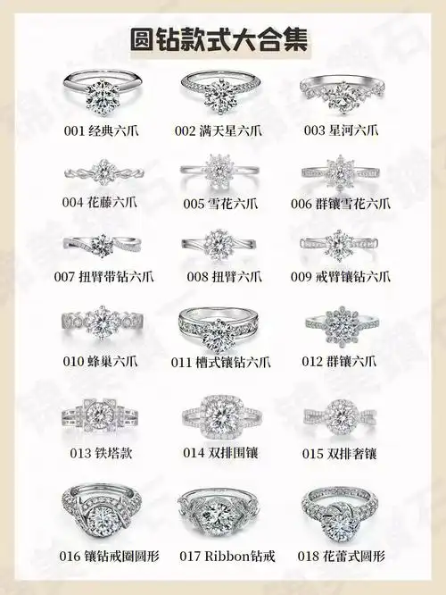 钻戒款式合集