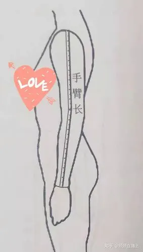 03你穿衣服缩过手没?袖长不够太尴尬!