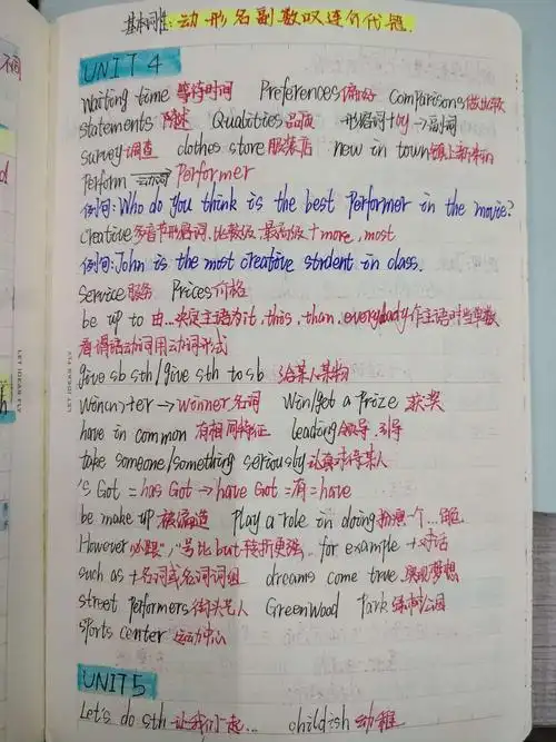 优秀英语笔记欣赏学习