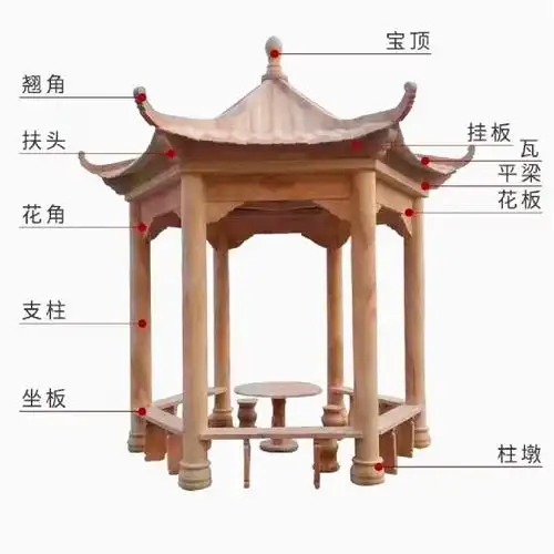 六角公园石凉亭制作厂家欧式石凉亭景观雕刻石凉亭价格